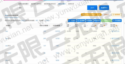 5118关键词seo查询结果 5118关键词seo查询结果